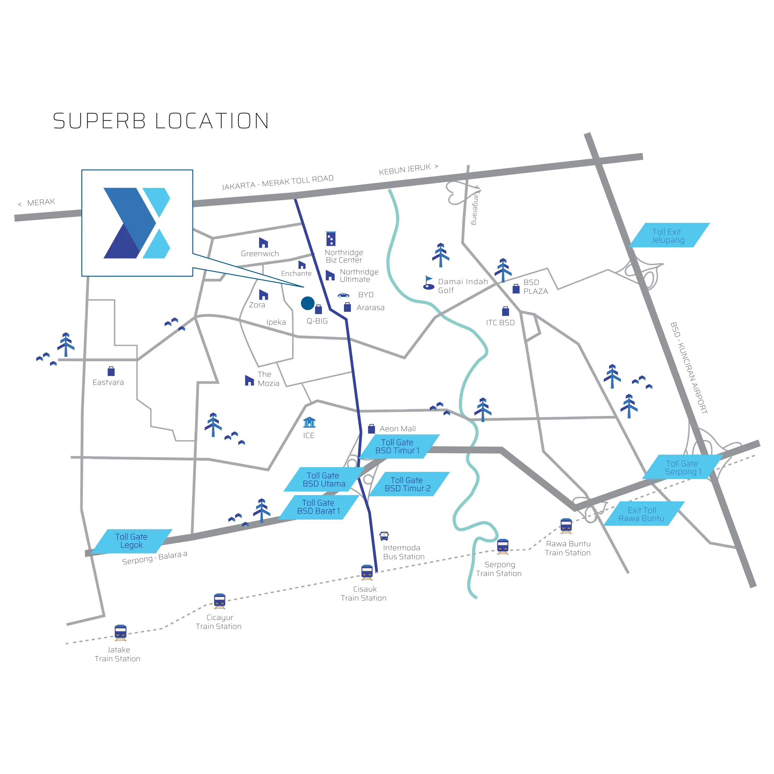 Lokasi Bluerpint